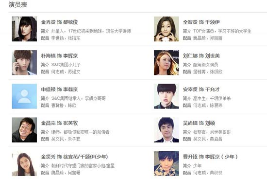 �������ǵ���2��Ա��