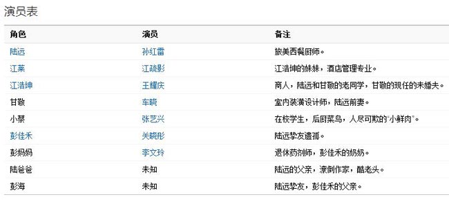 ���Ӿ��������Ա��