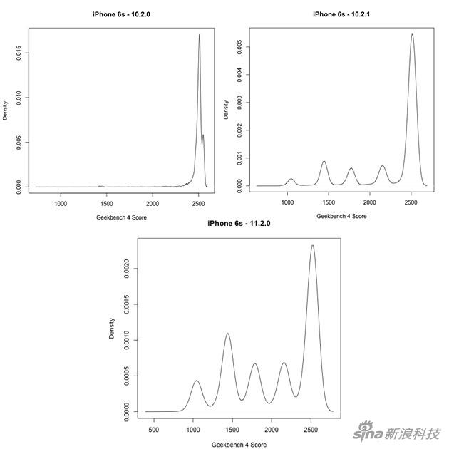 苹果三星巨额罚单怎么回事 他们究竟做错了什么? 综合 第3张