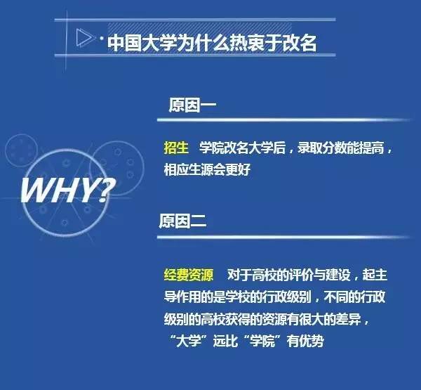 46所高校将改名都有哪些大学 为什么大学喜欢改名?