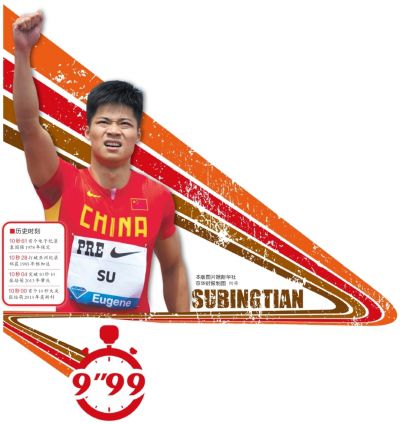 苏炳添6秒55夺冠堪称飞人 苏炳添个人资料及获奖