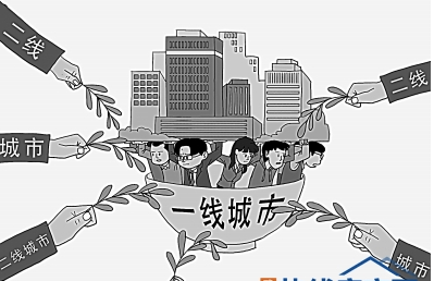 为什么大学生买房打八折 其背后到底有何隐情?