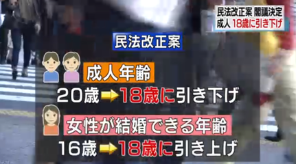 日本下调成年年龄到多少 为何将法定年龄定为18岁?
