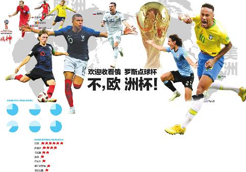 世界杯变欧洲杯怎么回事 为什么世界杯变欧洲杯?