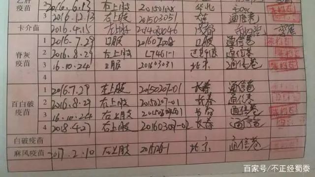 卫健委查商洛疫苗事件始末 为什么卫健委查商洛疫苗?