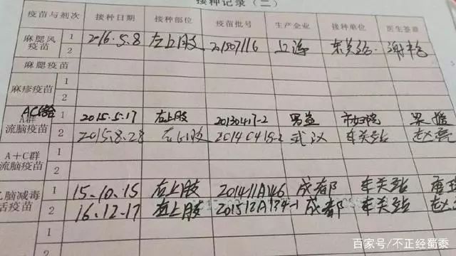 卫健委查商洛疫苗事件始末 为什么卫健委查商洛疫苗?