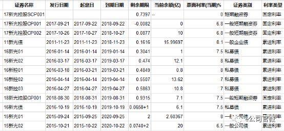 浙江女首富陷危机怎么回事 浙江女首富是谁 周晓光个人简历