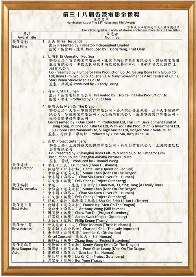 38届金像奖提名最全名单 什么是金像奖?