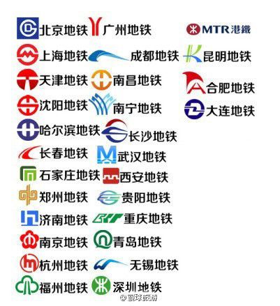 中国城市地铁排名具体情况 排名依据是什么?