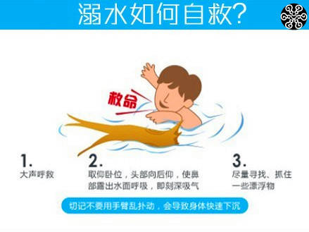 瑞士女足国脚遇难怎么回事 溺水后应如何自救?