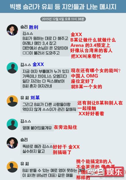 胜利夜店无性暴力怎么回事 胜利夜店事件始末