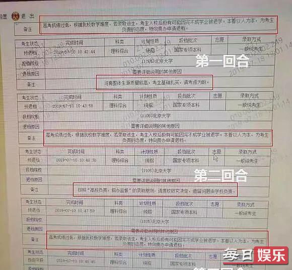 北大补录退档考生怎么回事 北大退档考生事件始末