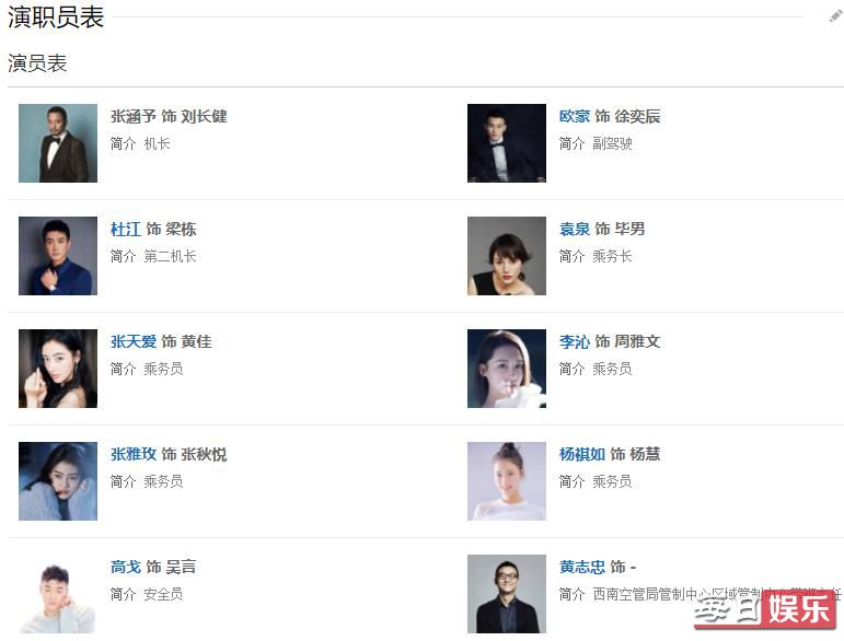 �й�������ӳ�� �й�����ʲôʱ����ӳ ��Ա�����������