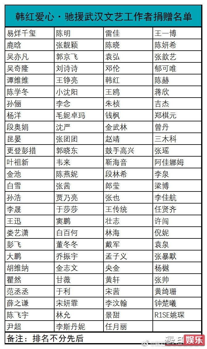 ûо人 Ϊ人Ǯ?